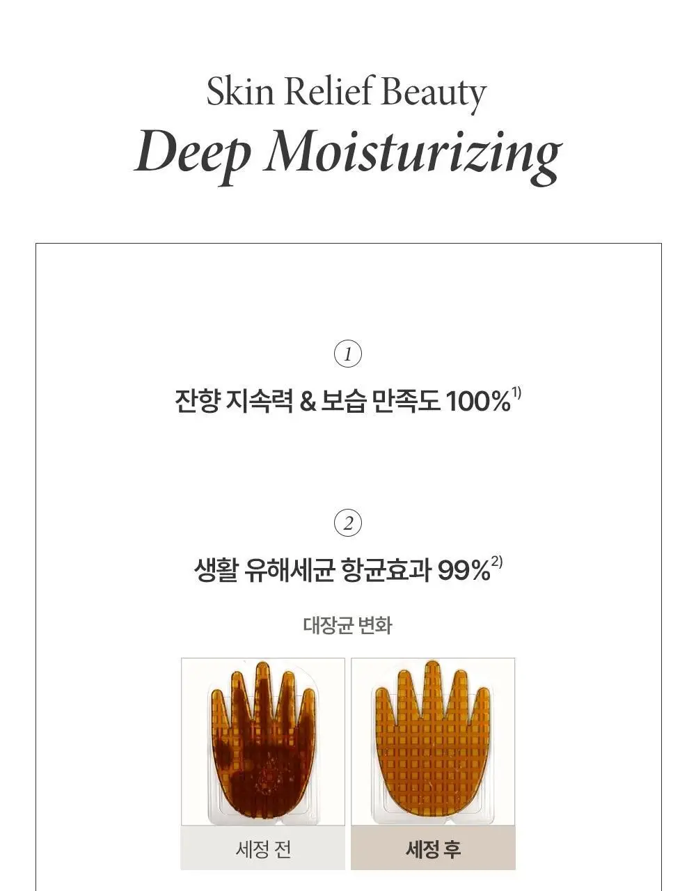 [살냄새머스크향]비욘드 딥모이스처 퍼퓸드 핸드워시 300ml 상세페이지 4